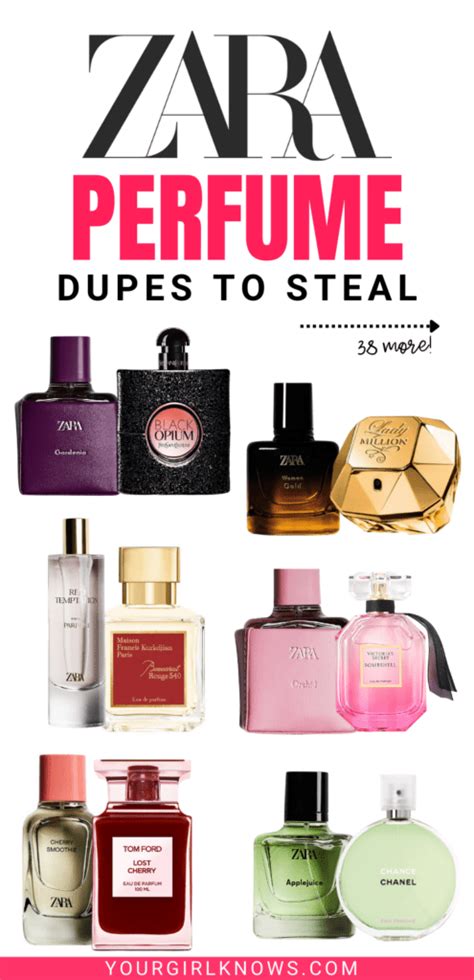 luxury perfume dupe list